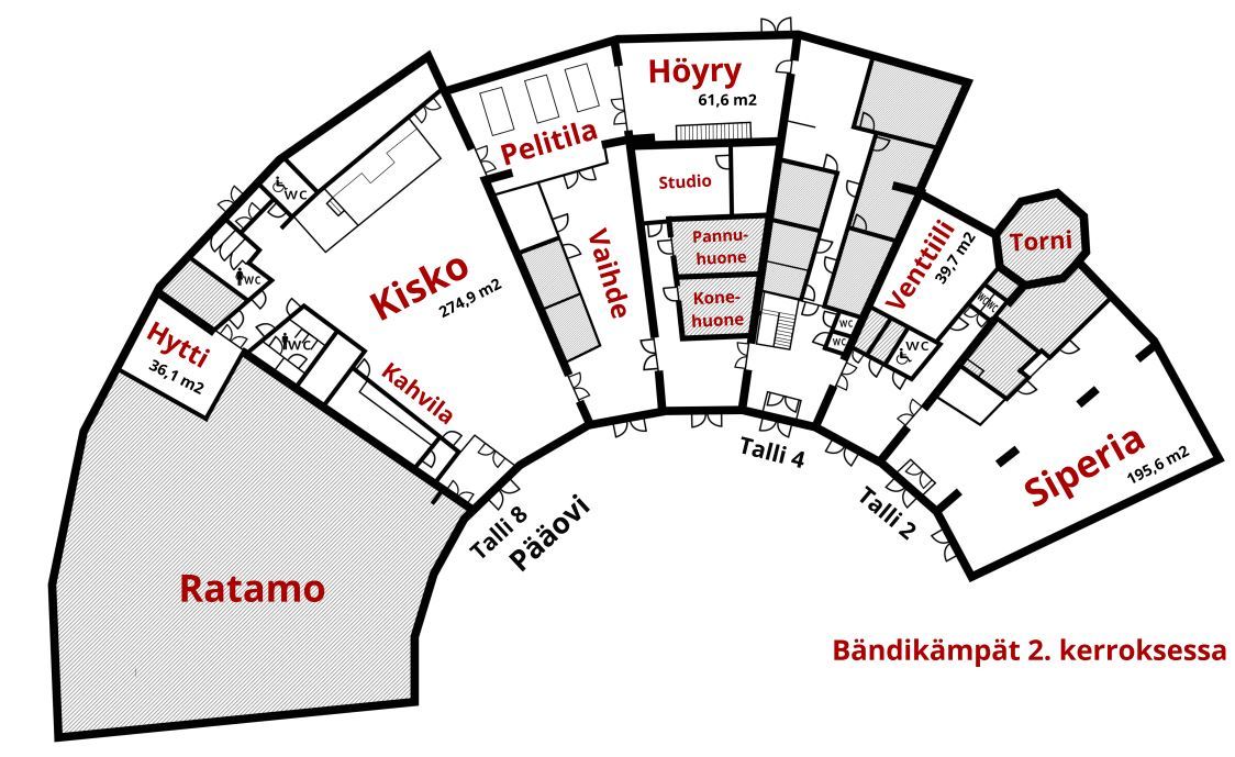 Veturitallien pohjakartta